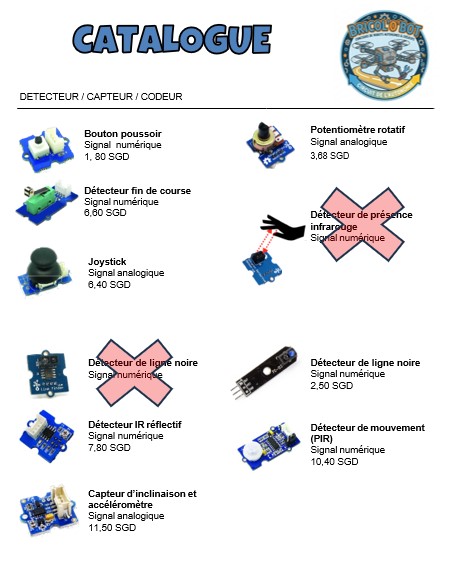 Catalogue