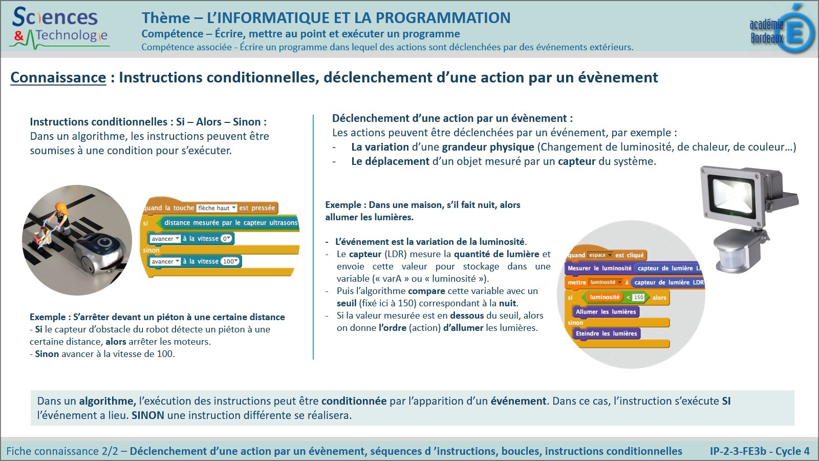 IP-2-3-FE3b-Declenchement-dune-action.jpg