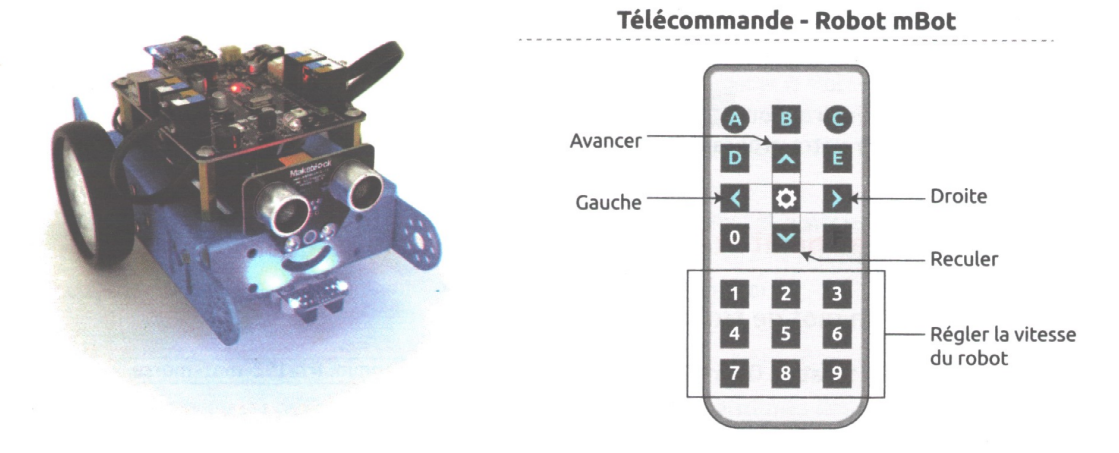 telecommande.png