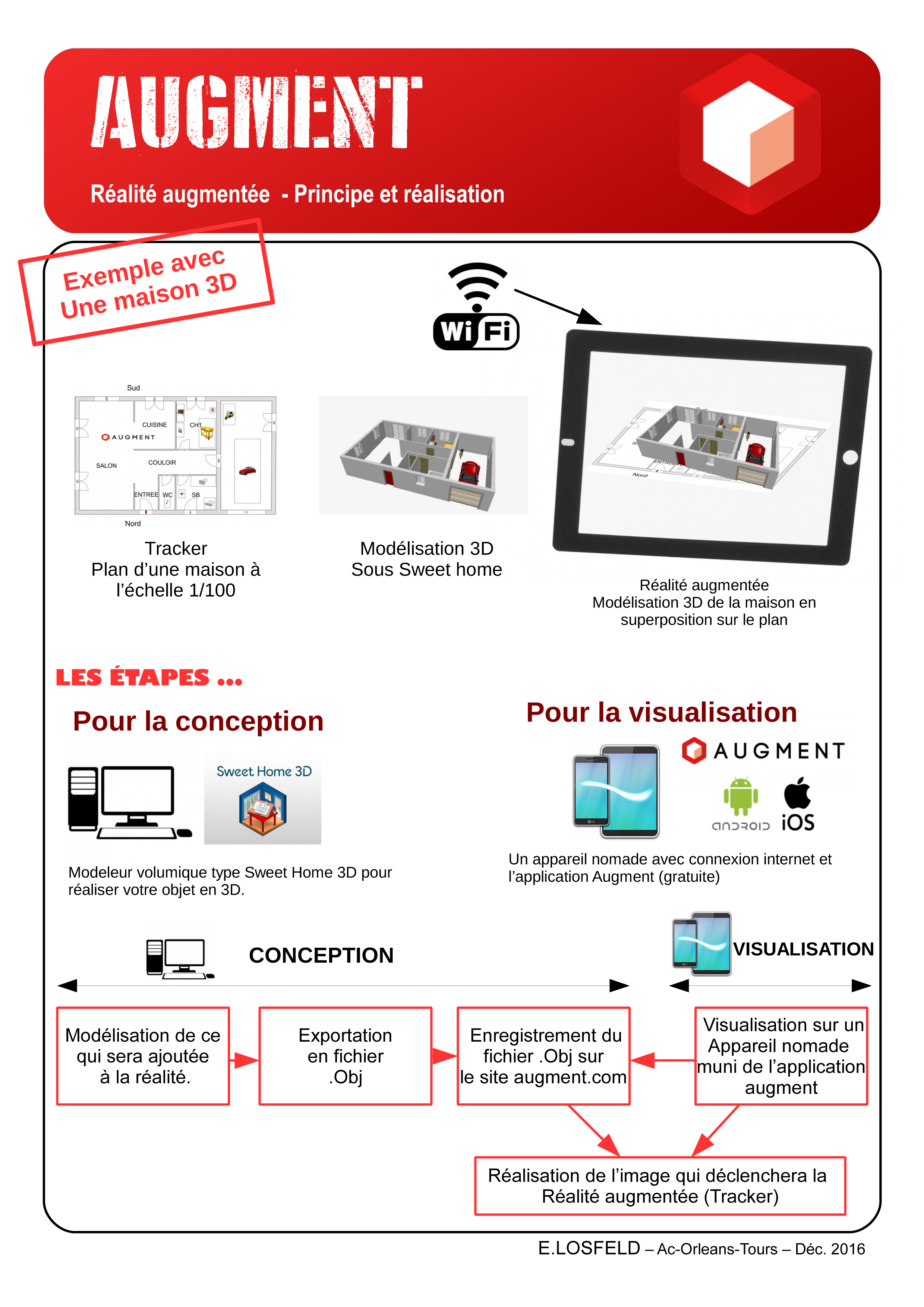 Tutoriel-augment-1.png