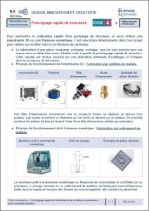 DIC-2-1-C1-MF-Prototypage-rapide-de-structures-212x300.jpg