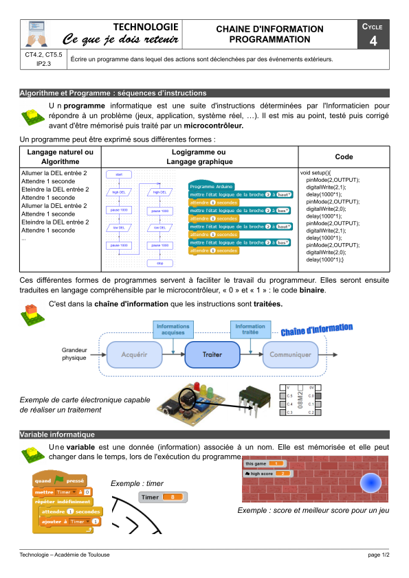 FC_Chaine-Info-Programmation.png