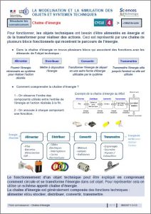 MSOST-1-3-C3-D-Chaine-deenergie-212x300.jpg