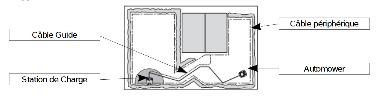 plan_tondeuse.png