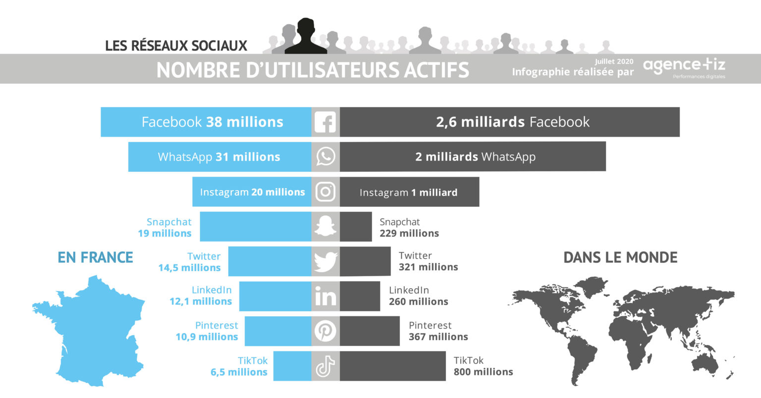 infographie-classement.jpg