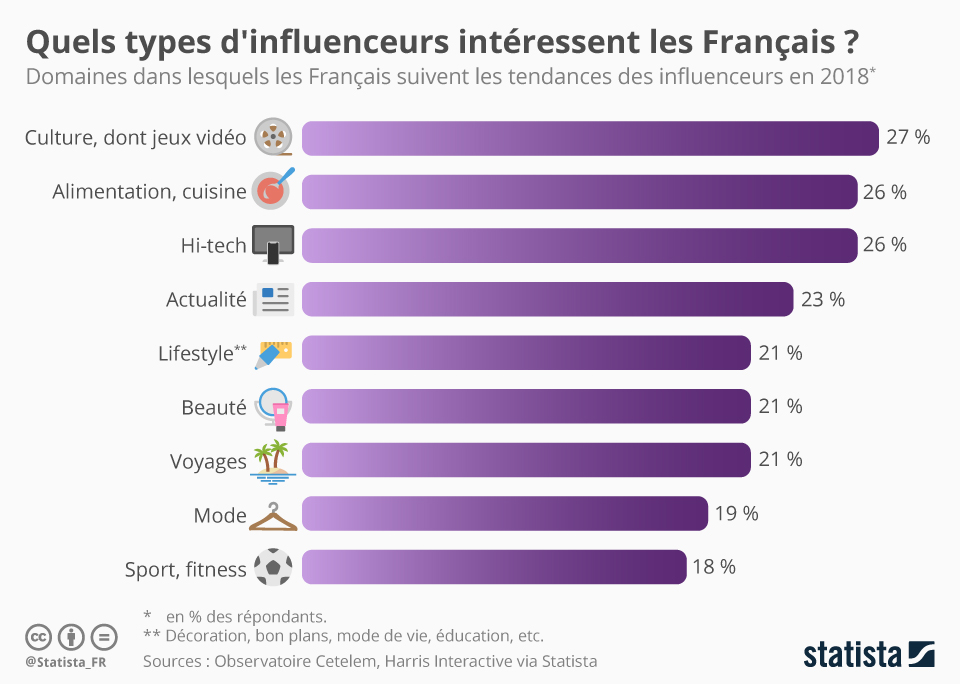 domaines_francais.jpg