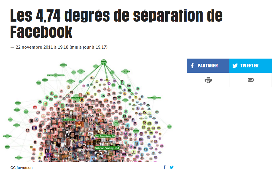 degresseparation.PNG